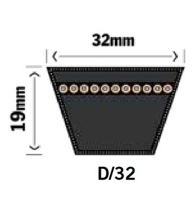 Kilrem D236 - 32x19x5994mm (Li) - 1